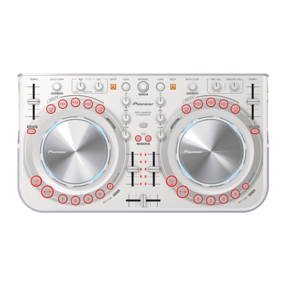 Pioneer DDJ-WEGO2 Manual De Instrucciones