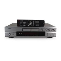 Denon DVD-2910 Instrucciones De Operación
