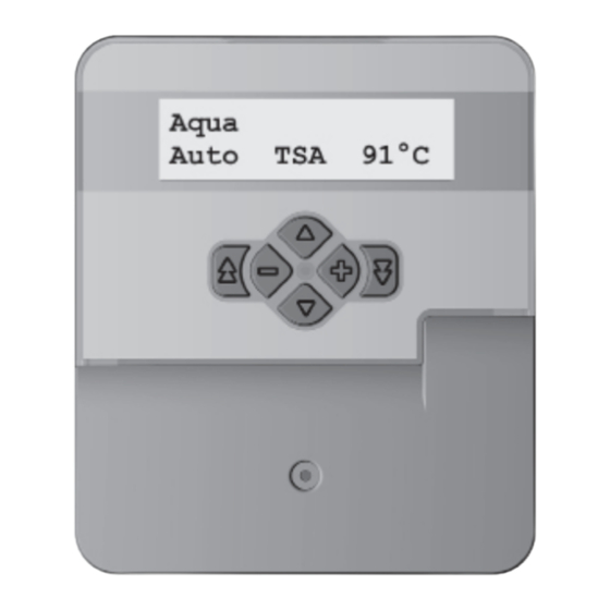 Paradigma SystaSolar Aqua Instalación