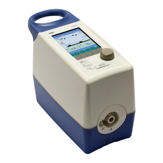 Dräger Carina Guia Rapida De Funcionamiento Basico Y Manejo
