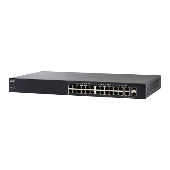 Cisco 250 Serie Guia De Inicio Rapido