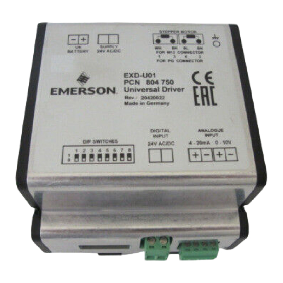 Emerson EXD-U01 Instrucciones De Funcionamiento