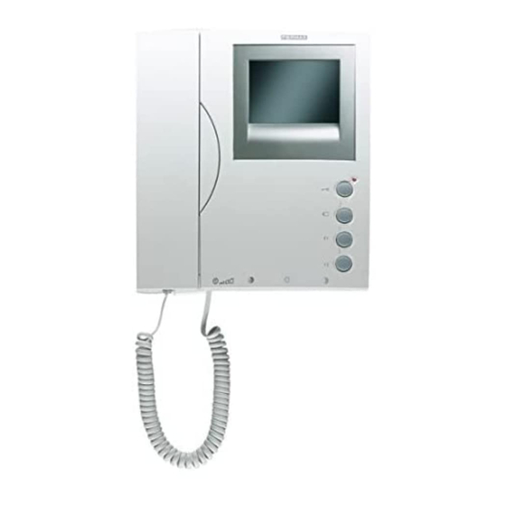 Fermax LOFT 4+N Manual De Instrucciones