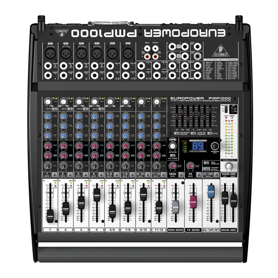 Behringer EUROPOWER PMP1000 Manual De Instrucciones