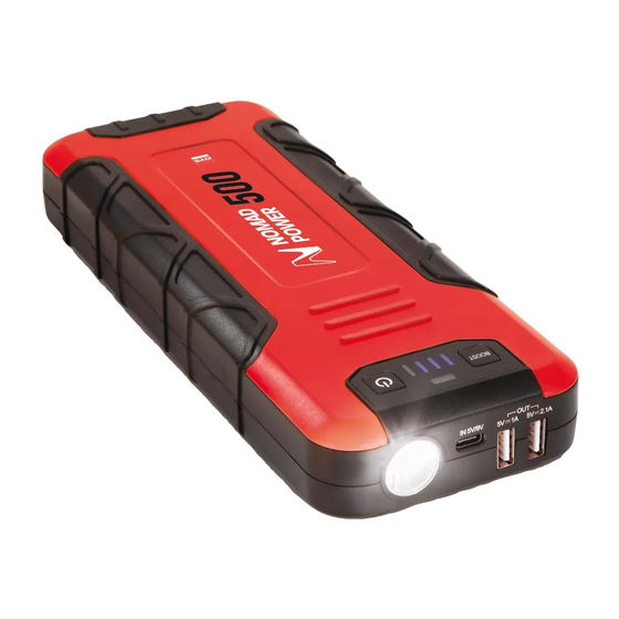 GYS NOMAD POWER 500 Manual De Instrucciones