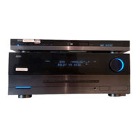 Harman Kardon AVR 138 Manual Del Usuario