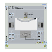 Festo 8064067 Manual De Instrucciones