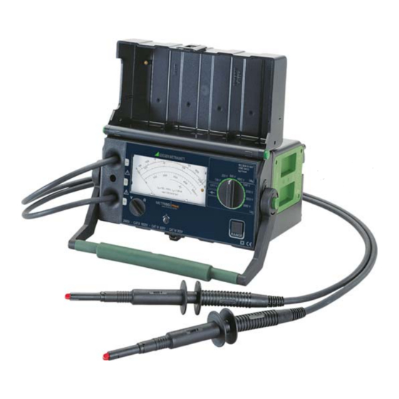 Gossen MetraWatt METRISO PRIME Instrucciones De Servicio