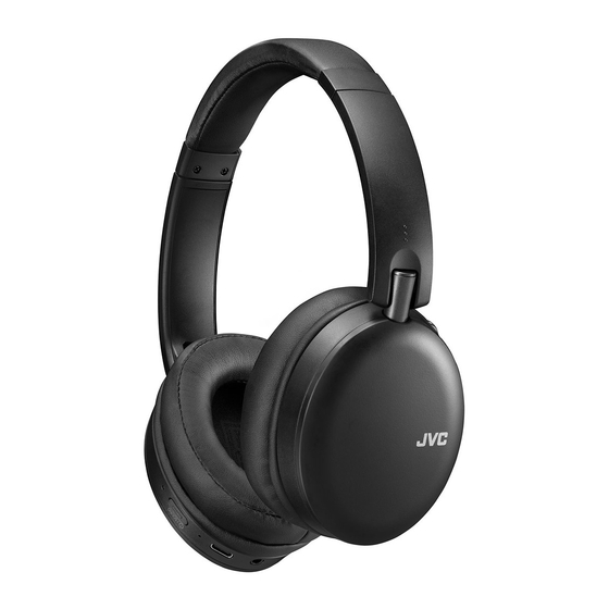 JVC HA-S91N Guía De Inicio
