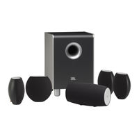 JBL CS460 Manual Del Usuario