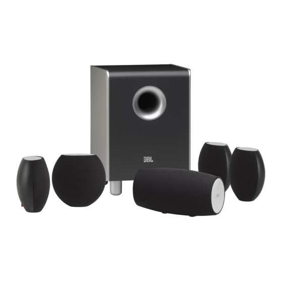 JBL CS460 Manual Del Usuario