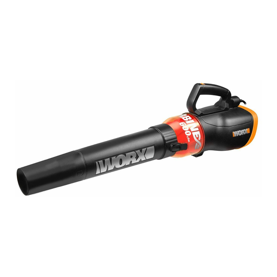 Worx WG520 Manual De Instrucciones