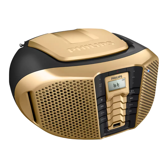 Philips PX3225GT Manual Del Usuario