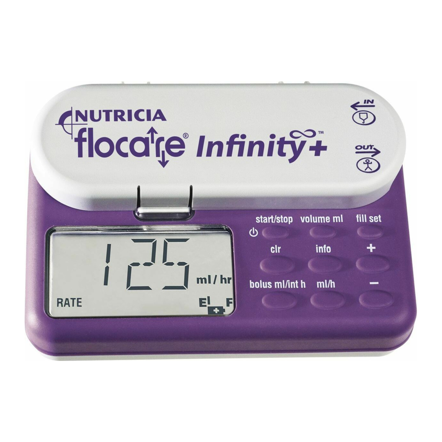 Nutricia Flocare Infinity Instrucciones De Funcionamiento