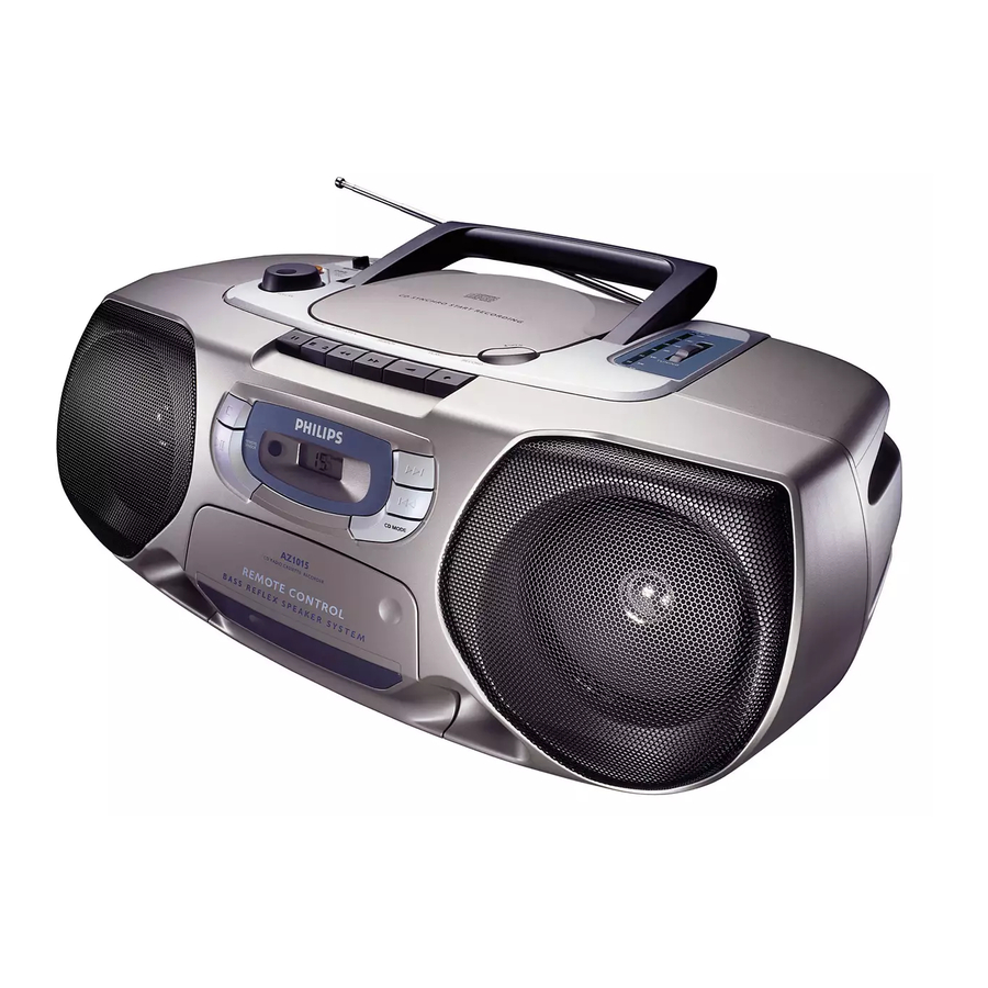 Philips AZ1015 Manual De Instrucciones