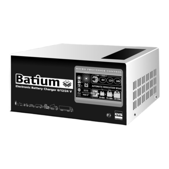 GYS Batium 7/12 Manual De Instrucciones