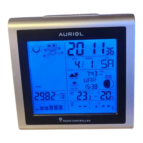 Auriol Z31130 Manual De Instrucciones