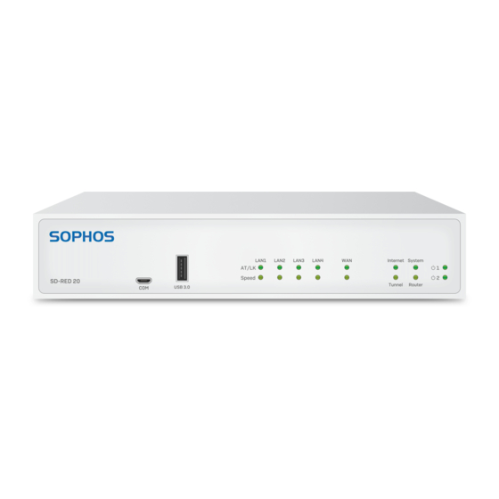 Sophos SD-RED 20 Guia De Inicio Rapido