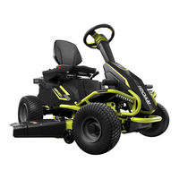 Ryobi RM480e Serie Manual Del Usuario