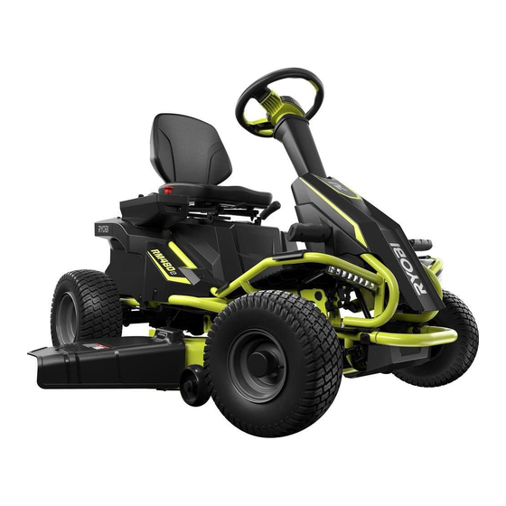 Ryobi RM480e Manual Del Usuario