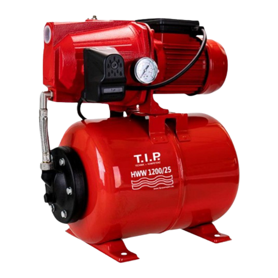 T.I.P. HWW 900/25 Plus Instrucciones Para El Manejo