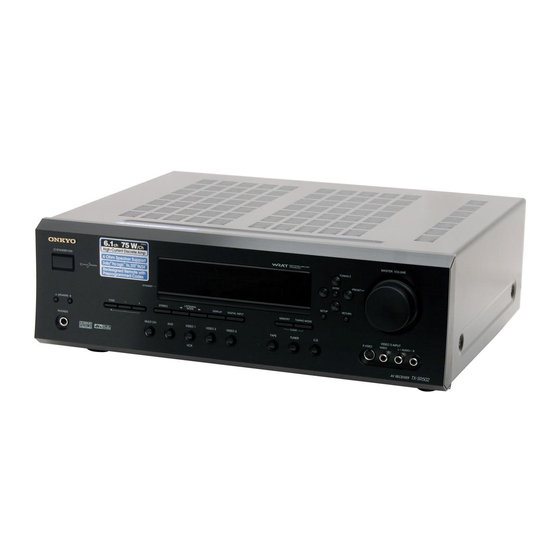 Onkyo TX-SR502 Manual De Instrucciones