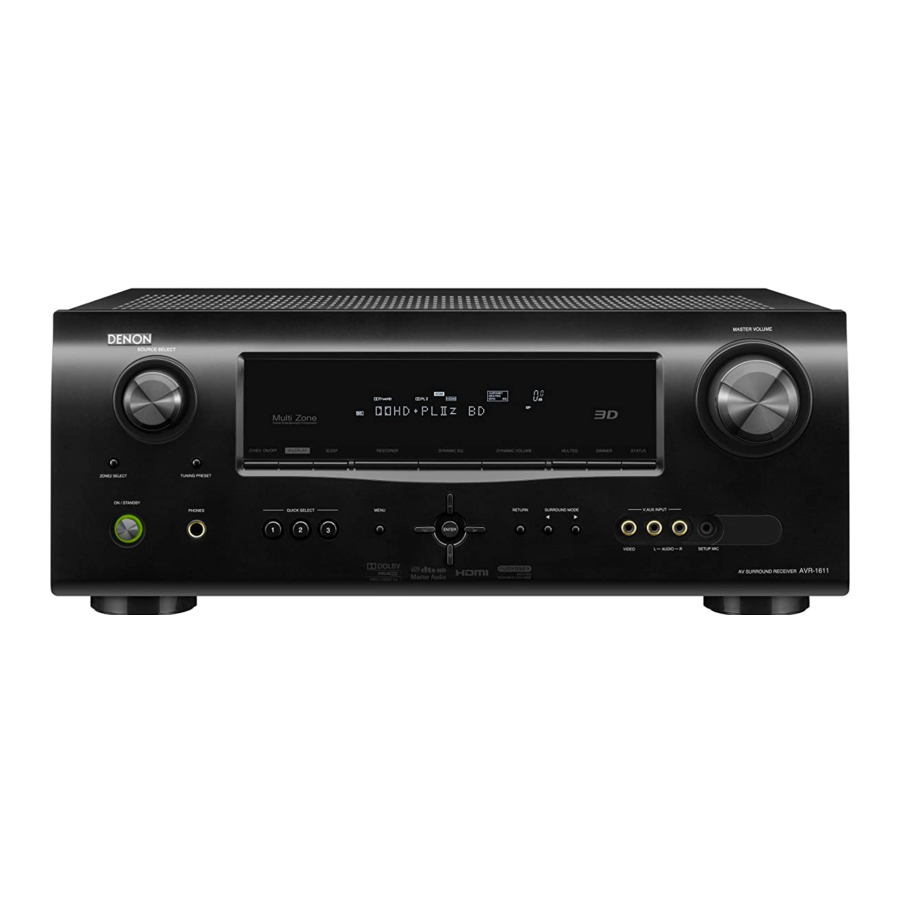 Denon AVR-1611 Manual Del Usuario