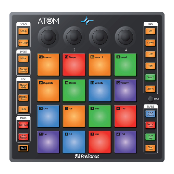 PRESONUS ATOM Manual Del Usuario