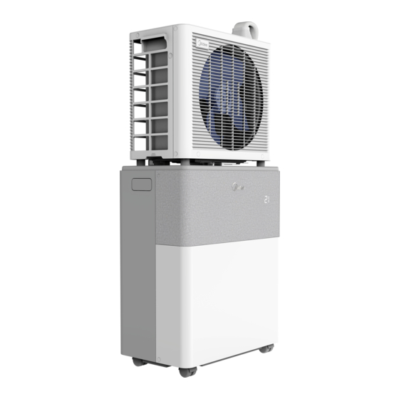 Midea PortaSplit MMCS-12HRN8-QRD0 Manual De Usuario