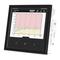 Circutor CVM-A1000