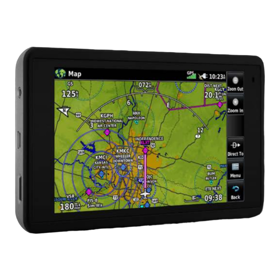 Garmin Aera 660 Manuales