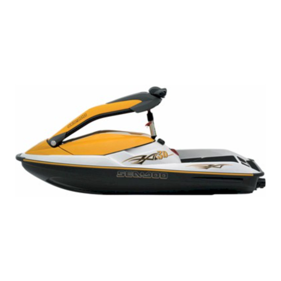 Sea-doo 3D DI Manuales