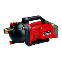 Einhell AQUINNA 36 Manual Del Usuario