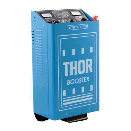 AWELCO THOR 750 Manuales