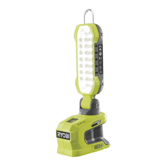 Ryobi R18ALP Manuales