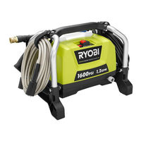 Ryobi RY141600 Manual Del Operador