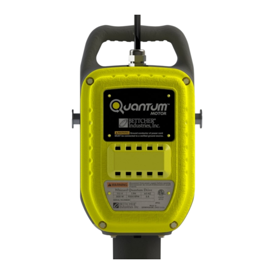 BETTCHER INDUSTRIES Whizard Quantum Instrucciones De Operación