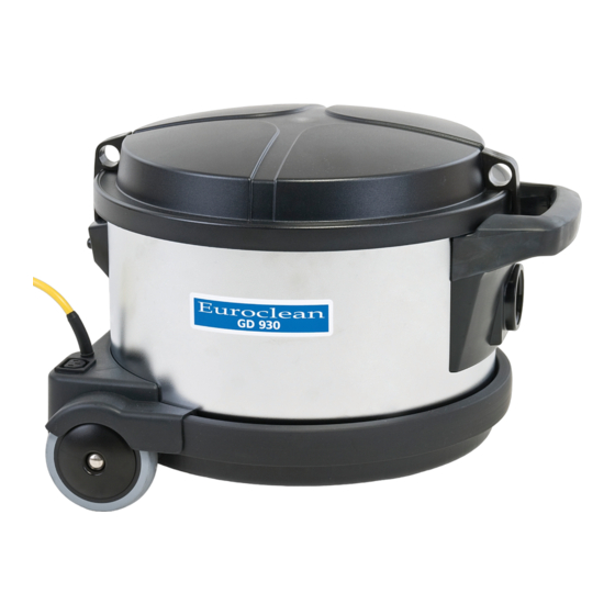 Nilfisk GD 930 Instrucciones De Manejo