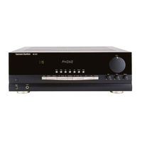 Harman Kardon HK 3370 Manual Del Usuario