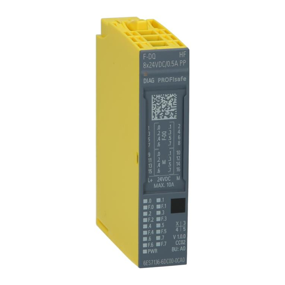 Siemens F-DQ 8x24VDC/0.5A PP HF Manual De Producto