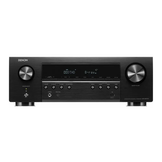 Denon AVR-S670H Manual Del Usuario