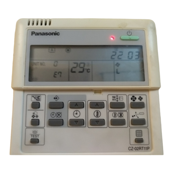 Panasonic CZ-02RT11P Manual De Operación