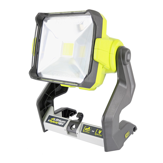 Ryobi P721 Manual Del Operador
