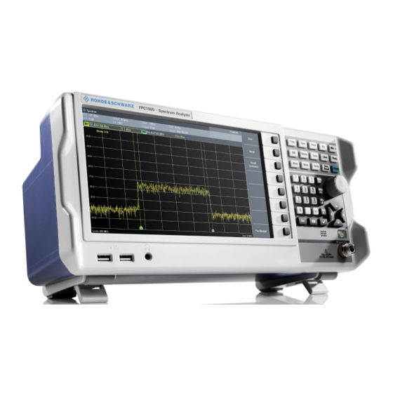 Rohde & Schwarz FPC1000 Manuales