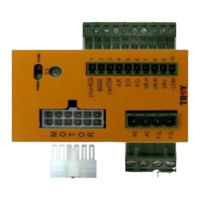 TROY SBS Serie Manual De Usuario