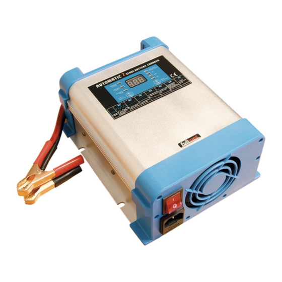 Fullwat CMF-7C Serie Manual Del Usuario
