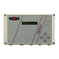 Wolf DigiSolar Instrucciones De Montaje Y Servicio