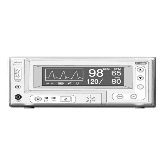 Hergom IP-1020 Manual De Operaciones