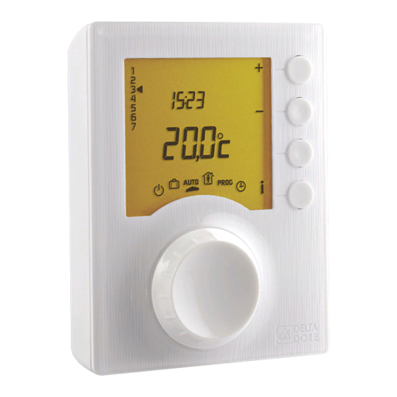 DELTA DORE TYBOX 217 Manual De Instrucciones