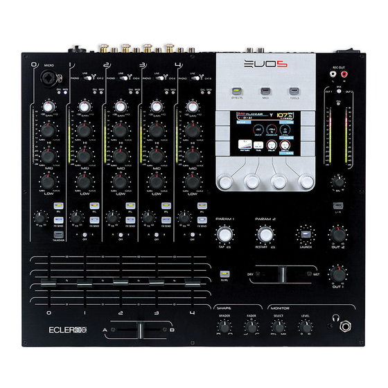 Ecler EVO5 Manual De Instrucciones
